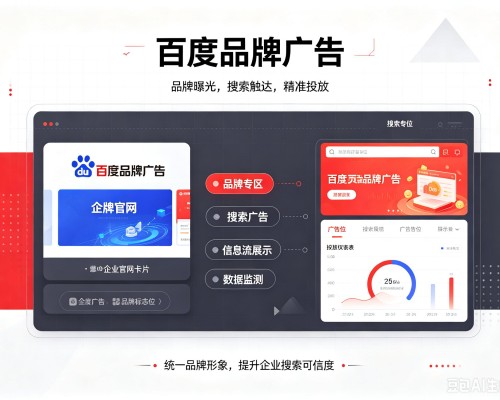 白沙百度品牌广告